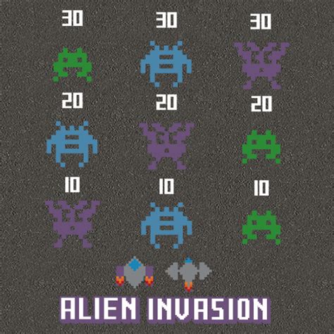 Image result for Alien Invasion Game