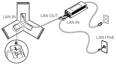 Image result for Polycom Phone User Guide