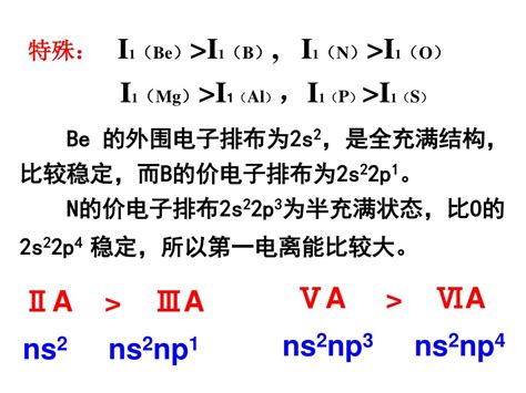 PPT - 元素第一电离能的周期性变化 PowerPoint Presentation, free download - ID:5937542