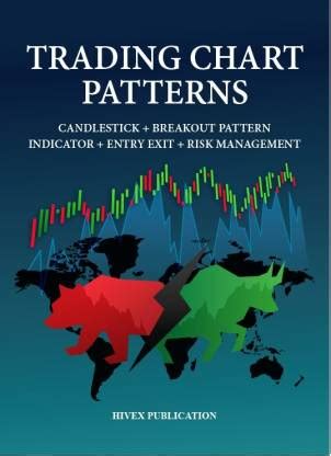 Trading Chart Pattern Book | Includes Candlestick & Breakout Patterns ...