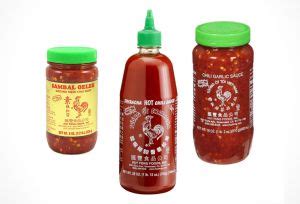justcooking.in - Food Dictionary - Sauces - Siracha Sauce