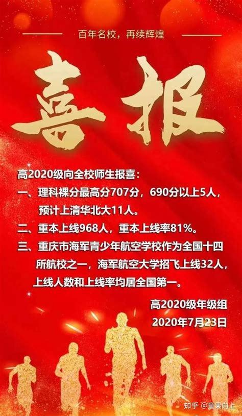 2017高考：重庆中学重本率排行榜曝光！