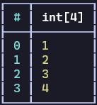 Image result for Source Code of Dumpify