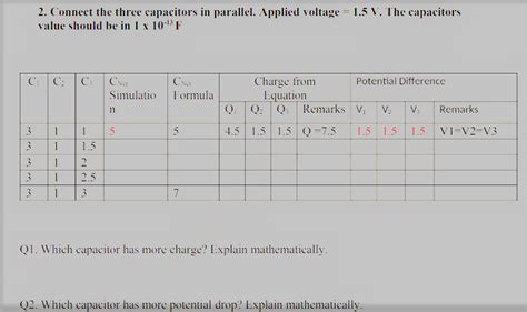 Image result for Formula for Capacitance
