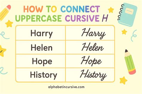 Cursive Alphabet: Letter H Worksheet and Practice Methods