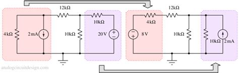 Image result for Source Transform