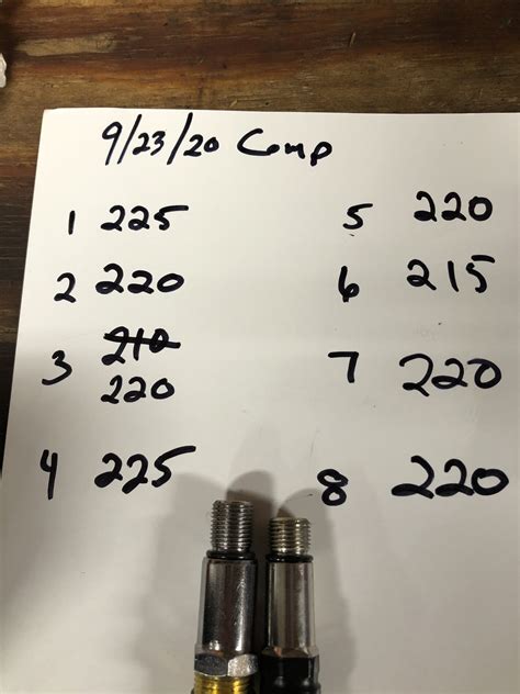Image result for Compression Test Chart On GM 350 Normal