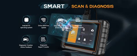 Image result for OBD2 Scanner Basics