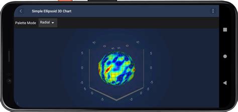 Image result for 3D Visualization Chart Android
