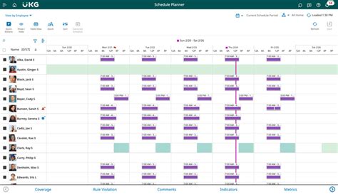 Image result for Coding/Decoding Classes Sandeep Sir