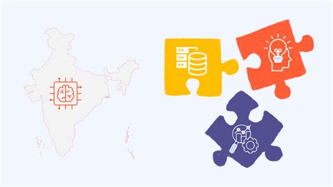 Shashank Rajak | AI Engineer