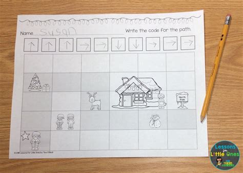 Image result for How to Teach Computer