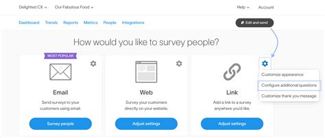 Add Questions 的图像结果