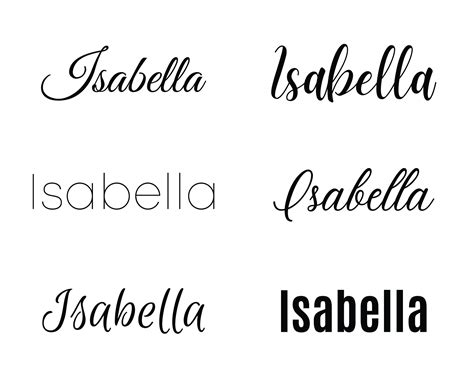 Isabella Name