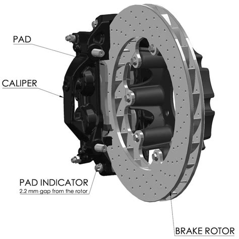 ASE Certification Test 的图像结果
