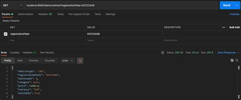 Image result for Spring REST API Using Postman