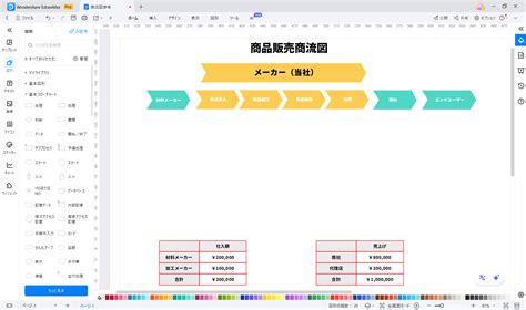Image result for Selection Statement Java
