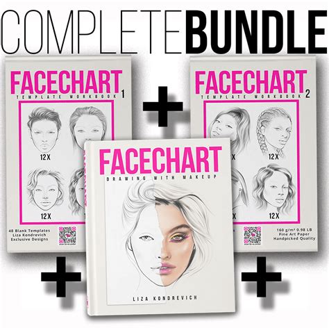 Face Chart 的图像结果