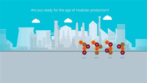 Image result for Modular Production System Layout