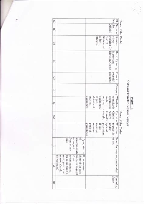 DOP F. No. 141-141/2013-SPB-II dated 17/01/2019 - Guidelines for Transfer