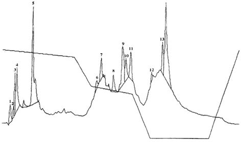 Allelopathic and Autotoxic Effects of Medicago sativa—Derived ...