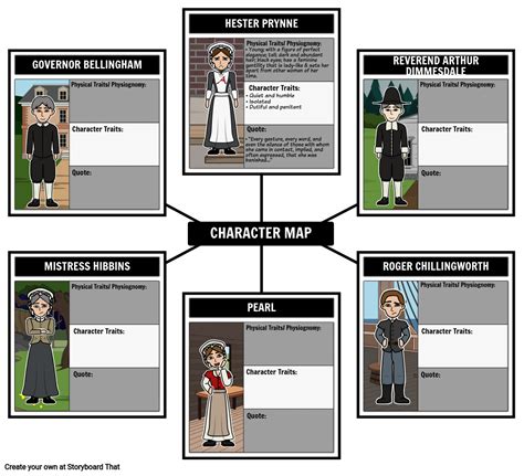 The Scarlet Letter Pearl Symbolism