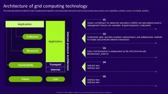 Image result for Computer Grid
