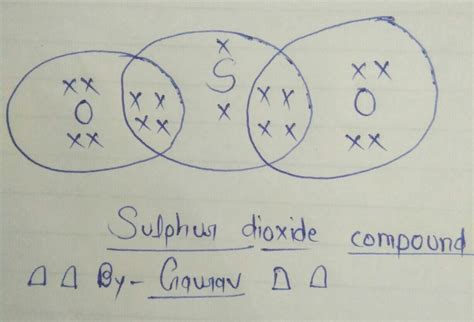 Electron dot structure of sulphur dioxide compound - Brainly.in