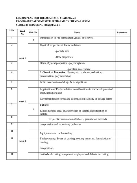 Image result for IP Lesson