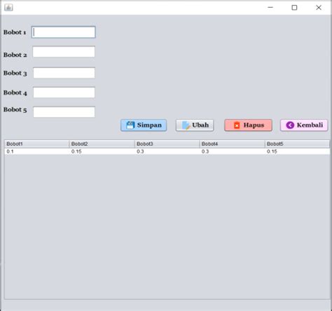 Image result for Page Weight Testing Example
