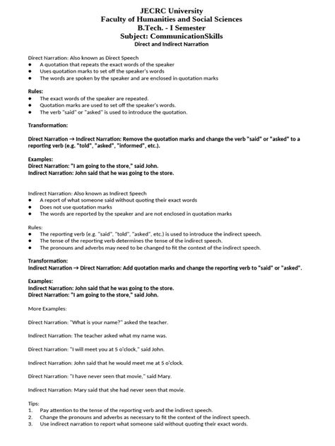 Image result for Direct Indirect Narration Complete Course