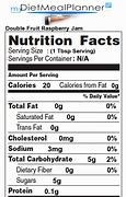 Image result for Raspberry Fruit Nutrition Facts