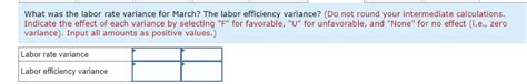 Image result for Variable Overhead Rate Variance Formula