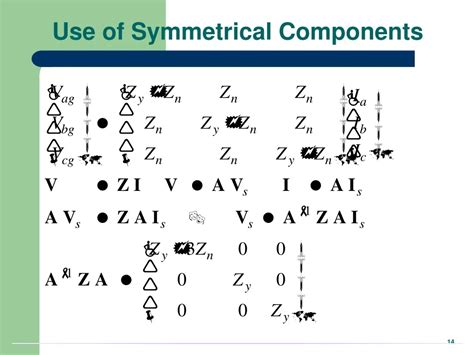 Symmetrical Spacing Based On Power System Example 的图像结果