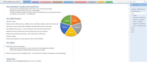 Image result for Using OneNote for Teaching