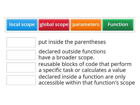 Image result for JavaScript Match Function
