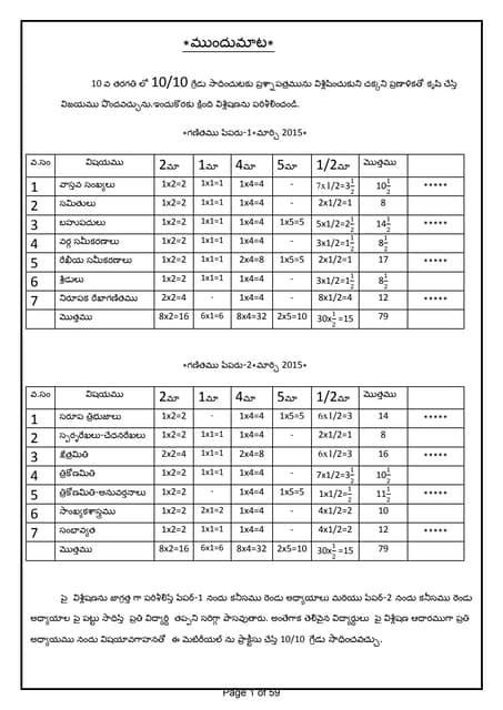 Image result for Alex Maths for Xstd Example1.1