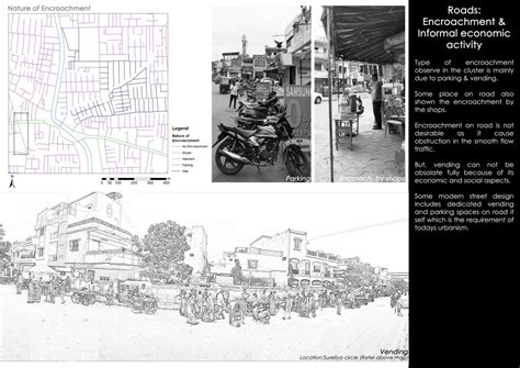 City Scape : Analysing Urban Parameters | CEPT - Portfolio