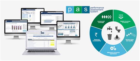 About CWAS - CWAS | CRDF | CEPT