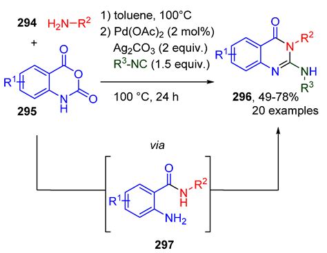 Recent Advances in Palladium-Catalyzed Isocyanide Insertions