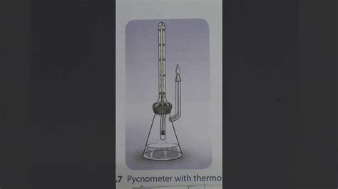 Image result for Pycnometer Density User Manual