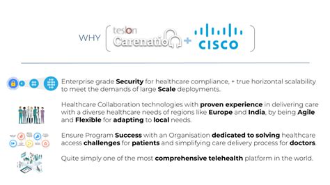 Carenation Telehealth
