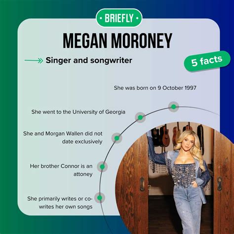 Who is Megan Moroney? Know all about Morgan Wallen's girlfriend and ...