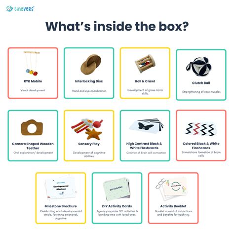 Tinyvers Activity Kits for 0-3 Years