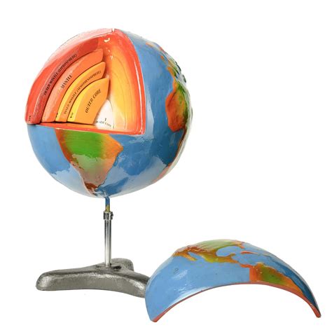 SMART ASSOCIATES Model of Earth/Globe For Kids/Interior Dissected Model ...