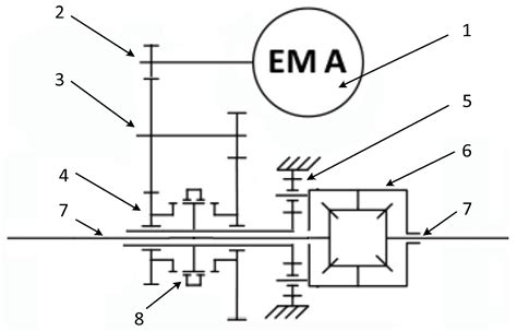 Power Loss Evaluation of an E-Axle Gearbox Considering the Influence of ...