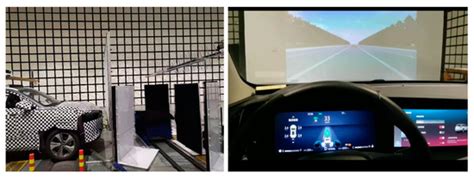 Research on Radiated Immunity Test Methods for ADAS Functions ...