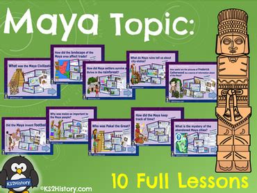 Maya Lesson 的图像结果