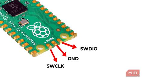 Image result for Raspberry Pico GPIO