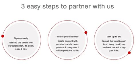 Image result for Target Affiliate Program